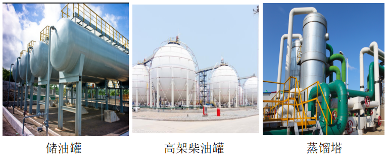 戶外聚氨酯面漆適用油管外壁.png